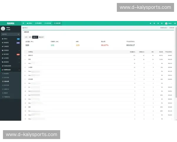 KaiyunApp极速通道:打造畅快体验,开启互联网新时代 KaiyunApp极速通道:打造畅快体验,开启互联网新时代
